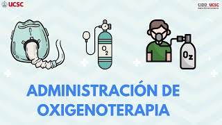 Preparación de una oxigenoterapia [upl. by Jerman]