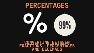 Intro to Percentages [upl. by Ivanna]