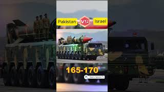 Pakistan vs Israel military youtubeshorts foryou short [upl. by Stevy]