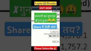 Lupin Q2 Results 2024–25  Lupin Results Today  Lupin Share News Today shorts q2results [upl. by Manoff699]