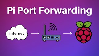 How to Access your Raspberry Pi Website over the Internet with port forwarding [upl. by Hallutama409]