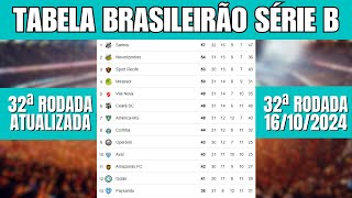 CLASSIFICAÇÃO DO BRASILEIRÃO 2024  TABELA DE CLASSIFICAÇÃO DO BRASILEIRÃO SÉRIE B ATUALIZADA HOJE [upl. by Maidie]