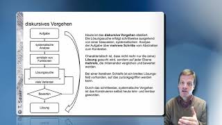 Konstruktionslehre  Einführung in die Produktentwicklung [upl. by Zimmerman40]