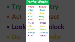 Prefix Words  english grammar shorts  trending shorts  Video [upl. by Ddot]