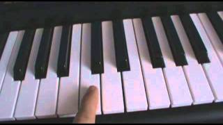 Rammstein  Du riechst so gut keyboard tutorial [upl. by Imled]