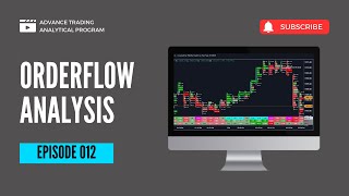 What is Healthy Delta Volume and How to trade it [upl. by Noelle]