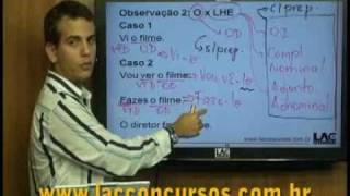 Morfossintaxe dos Pronomes Pessoais  Prof Vinicíus Carvalho  Parte 46 [upl. by Nosreg66]