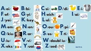 English Alphabet Pronunciation  Alphabet ABC Pronunciation [upl. by Dougherty]