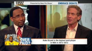 NBA Is Kobe Bryant overpaid [upl. by Lebazej]