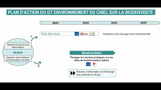 Groupe Environnement du CNIEL et Biodiversité par Jean CHAREF [upl. by Urban]