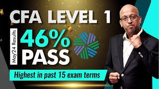 CFA Level 1 Results Analysis  May24 Exams [upl. by Haidebez]