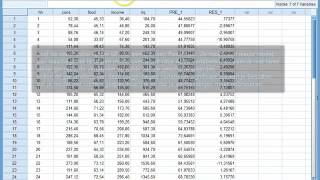 Spss V23 Ramsey Reset test [upl. by Georgi324]