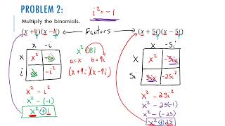 Lesson 5 Complex Numbers as Factors Video [upl. by Tamsky]