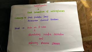 Synthesis of Tolbutamide [upl. by Nyleve]