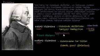 Ekonomiye Giriş İktisat Mikroekonomi Makroekonomi [upl. by Aimat]