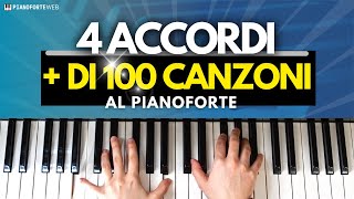 Impara 4 accordi per suonare più di 100 canzoni al Piano [upl. by Gnahc86]