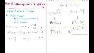 EM to Optics 6  Complex Exponential Representation of Waves [upl. by Ys]