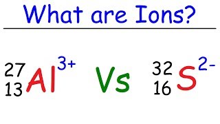 What is an Ion [upl. by Ariana]