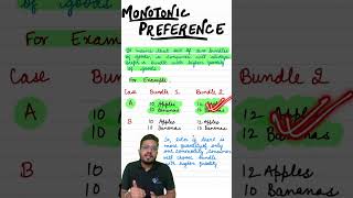 Monotonic Preferences  Class 11 Economics Ch2 Indifference curve analysis By Sanyam sir shorts [upl. by Killen]