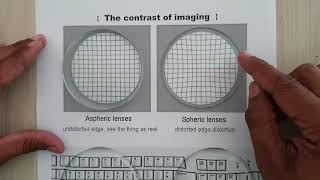 Aspheric lenses in Detail  Aspherical lens vs Spherical lens  Asph lens [upl. by Euv]