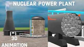 HOW A NUCLEAR POWER PLANT WORKS   NUCLEAR REACTION  3D ANIMATION  LEARN FROM THE BASE [upl. by Shulamith]