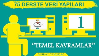 Veri Yapıları Ders 1 Temel Kavramlar [upl. by Lietman794]