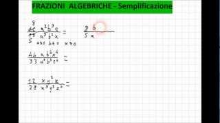 Frazioni Algebriche  Semplificazioni  MONOMI [upl. by Wolbrom462]