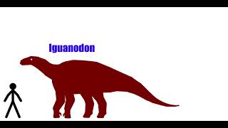 Accurate Dinosaur Size Comparison Part 4 Read description [upl. by Miarhpe]