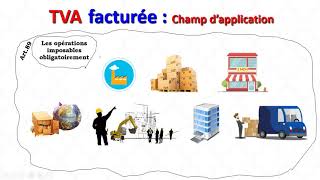 02 DÉTERMINATION DE LA BASE IMPOSABLE AUX IMPÔTS SUR LES TRAITEMENTS ET SALAIRES [upl. by Sunshine]