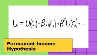 The Permanent Income Hypothesis [upl. by Nylkoorb]