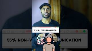 Verbal vs Non Verbal Communication communication motivation verbal communicationskills [upl. by Azilef]