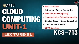 Lec01  Cloud Computing  Unit1  BCS713  Cloud Computing Aktu  Aktu Exams  4th Year BTech [upl. by Yup513]