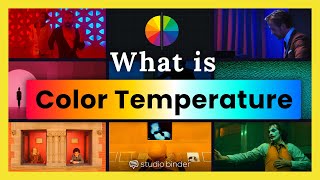 Color Temperature Explained — The Cinematographers Guide to White Balance amp Color Temp Fundamentals [upl. by Biamonte294]