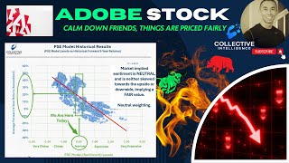 ADOBE ADBE ANALYSIS DOWN 9 after EARNINGS Buy the DIP or RUN for the HILLS [upl. by Leuqim]