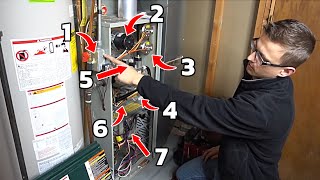 How a Furnace Works  Furnace Sequence of Operation [upl. by Eilyak]