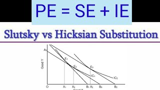 Hicks vs Slutsky substitution effect  Indifference curve approach [upl. by Atiuqiram113]