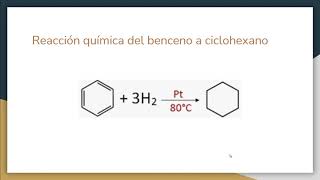 Reacción química del benceno a ciclohexano [upl. by Ahseekat751]