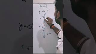 Graph of SinxMaths Short TRICK 😎education maths akash943 [upl. by Purdum844]