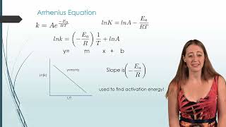 Arrhenius Equation [upl. by Dorise]