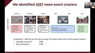 rfp1954 Global News Synchrony During the Start of the COVID19 Pandemic [upl. by Maggie]