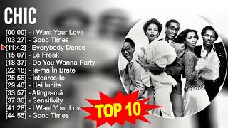 Chic  Greatest Hits Best Songs Playlist Disco [upl. by Acirahs277]