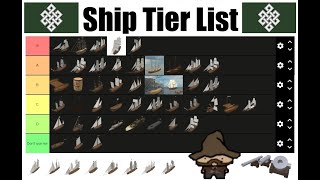 Tradelands Ship Tier List [upl. by Yasnyl400]