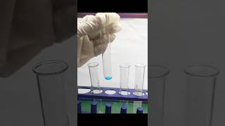 Identify the cation from given saltscience CBSE Class 10 icse chemistry trendingshorts [upl. by Aip]