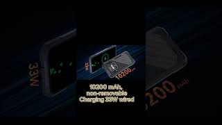 😲 CUBOT KINGKONH X PRO  SPECIFICATION flagship smartphone trending shortfeed [upl. by Higbee]