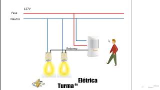 Como Instalar Sensor de Presença em 3 Minutos [upl. by Acile339]