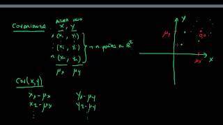 ML1 Presentación de la covarianza [upl. by Grenier]