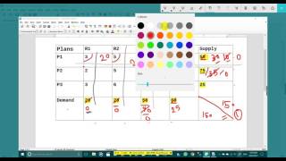 North West Method طريقة الشمال الغربي [upl. by Hedda]