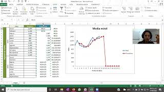 Media Móvil en Excel [upl. by Bridgette827]