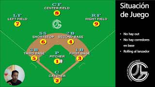 Situación de juego 1  Rolling al lanzador no hay hombres en base [upl. by Landry]