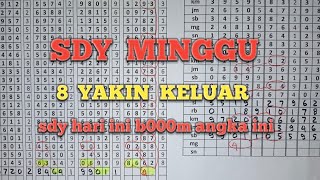 PREDIKSI SDY HARI INI MINGGU 13 OKTOBER 2024  BOCORAN SDY HARI INI  TARIKAN PAITO SDY [upl. by Letney]